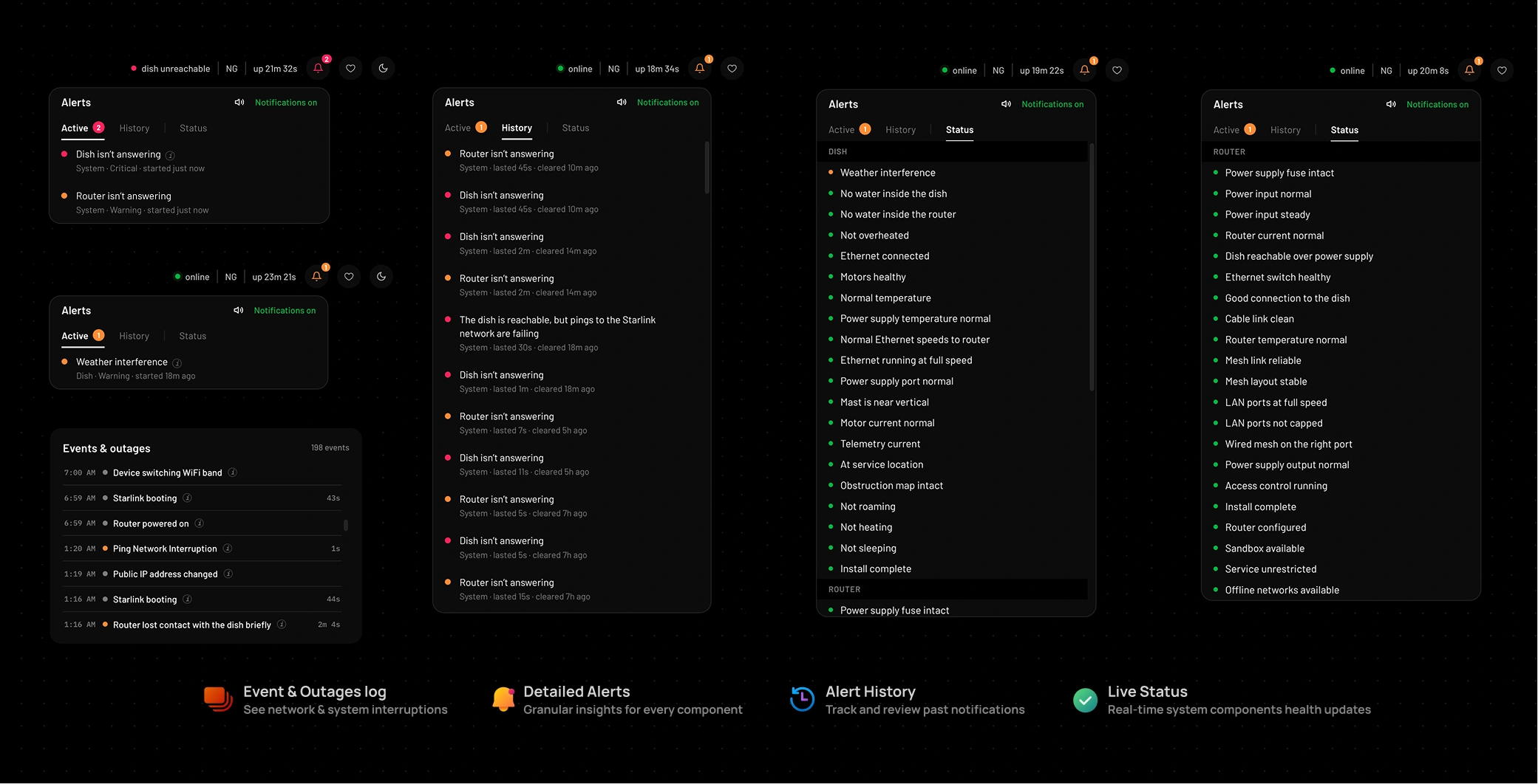 Registro de incidentes StarProLink Tech: alertas ativos, timeline de eventos e status por componente.