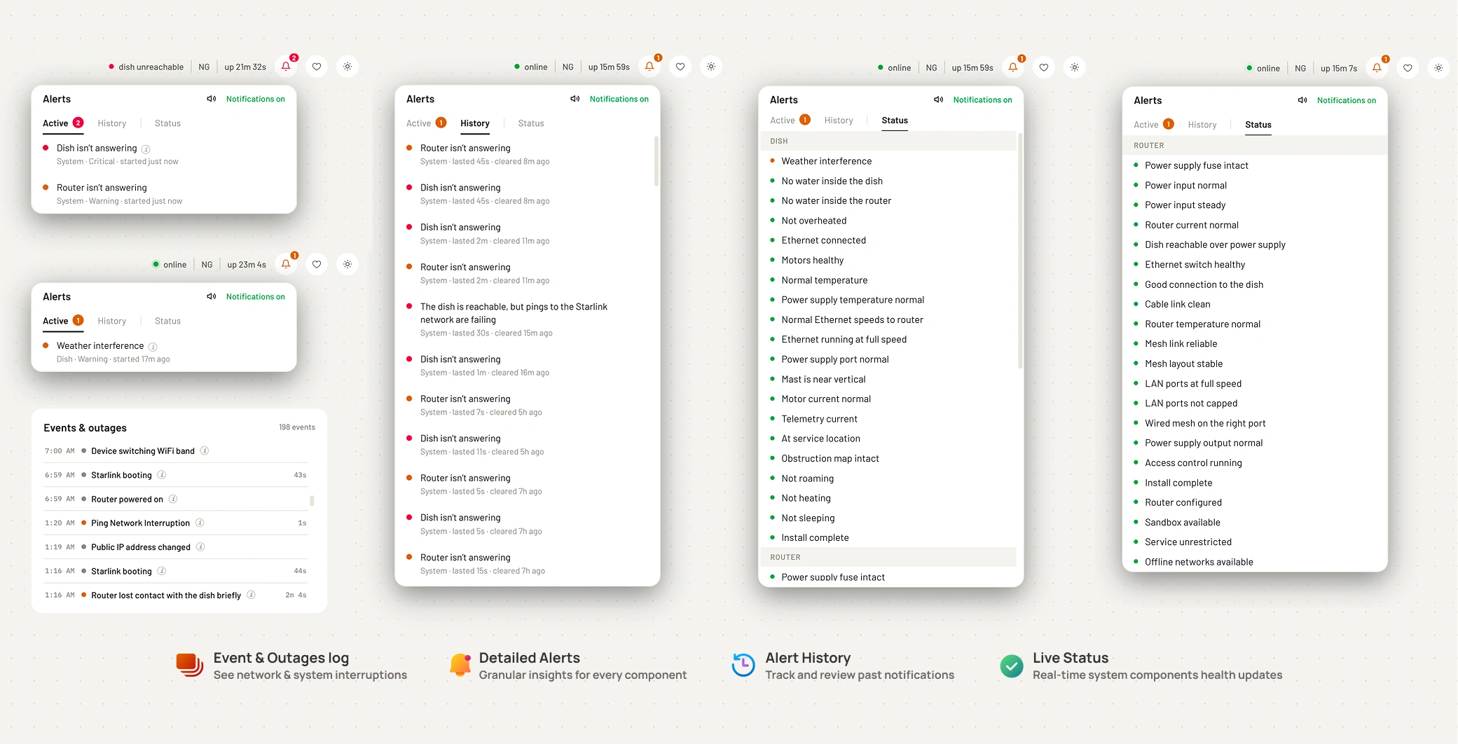 Registro de incidentes StarProLink Tech: alertas ativos, timeline de eventos e status por componente.