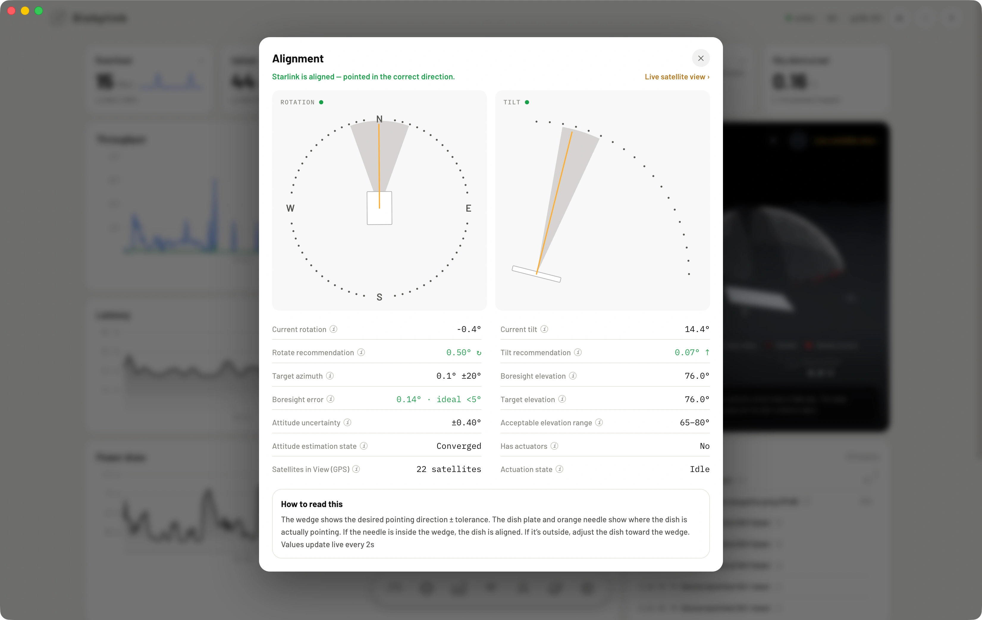 Painel de alinhamento StarProLink Tech: mostradores de rotação e inclinação com faixas de tolerância para laudo técnico.