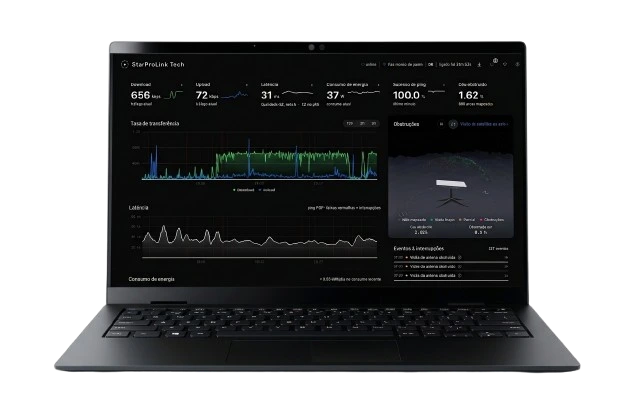 StarProLink Tech rodando em um laptop — painel profissional com métricas de throughput, latência e diagnósticos Starlink.